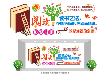 閱讀文化墻