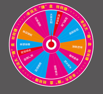 大轉(zhuǎn)盤