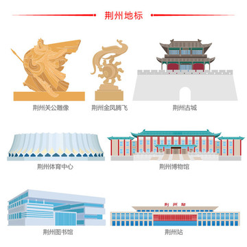 荊州元素