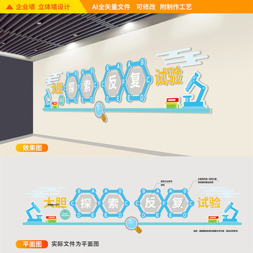 实验室科学文化立体墙