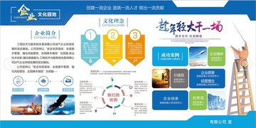 科技企业文化墙公司简介PSD