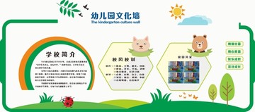 幼兒園形象墻