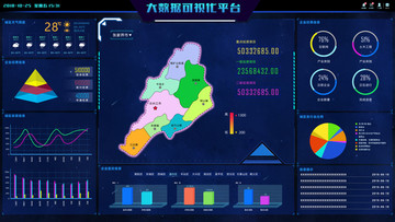 大数据可视化