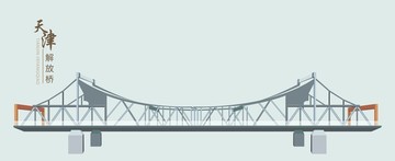 天津解放橋