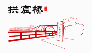 拱宸橋線描