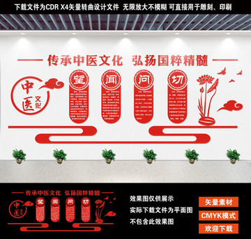 中醫(yī)文化