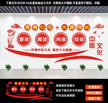 中醫(yī)文化墻