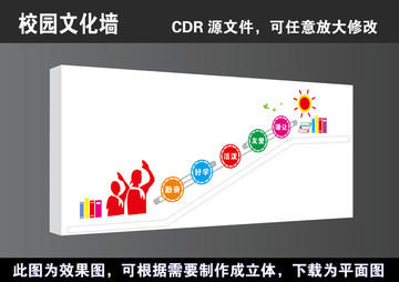 学校楼梯校道走廊口号标语文化墙