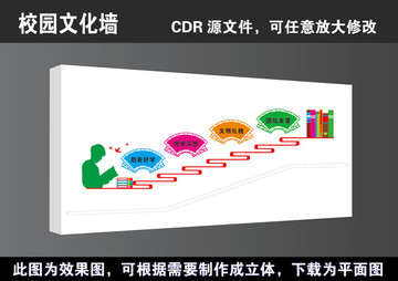 学校楼梯校道走廊口号标语文化墙