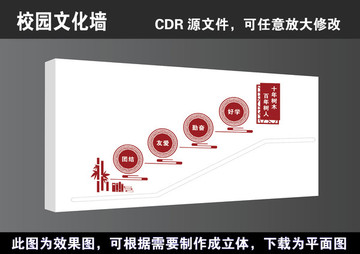 学校楼梯校道走廊口号标语文化墙