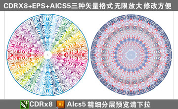 圓形地毯