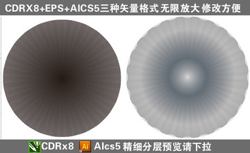 圓形地毯