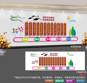 文明公約