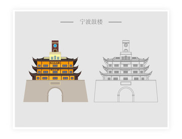 寧波鼓樓
