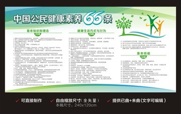 中国公民健康素养66条