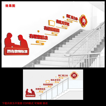 四有教師樓梯文化