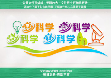 化學(xué)科學(xué)文化墻