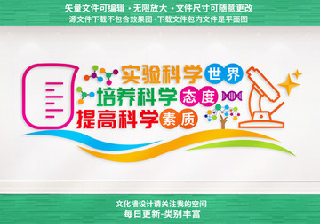 化學科學文化墻