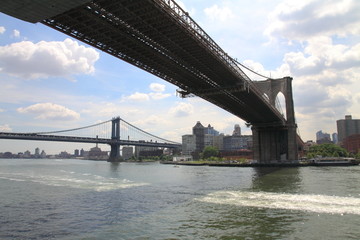 美国纽约布鲁克林大桥