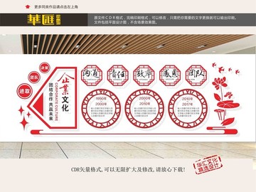 企業(yè)文化展板