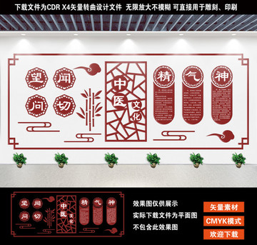 中醫(yī)文化墻