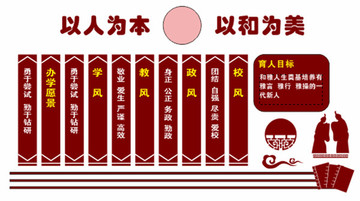 一訓(xùn)三風(fēng)