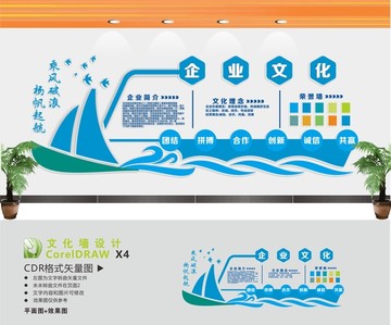 企業(yè)文化墻公司文化墻