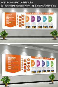 企業(yè)文化墻