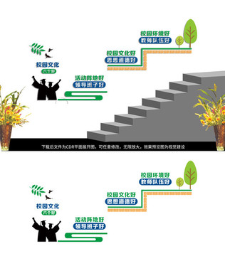 校園六個(gè)好樓道文化