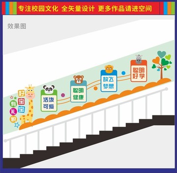 幼兒園文化墻
