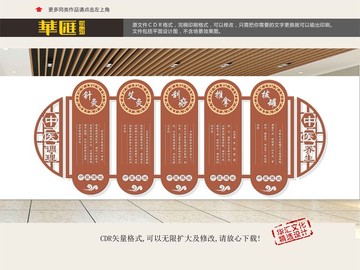 中醫(yī)文化墻