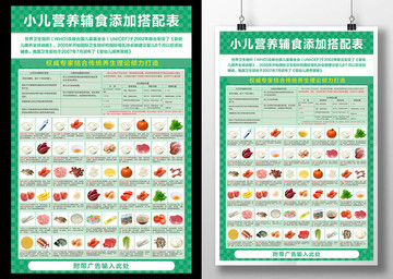 小儿营养辅食添加搭配表