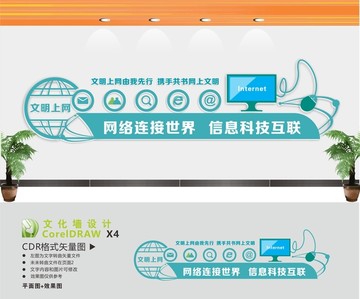 文明上網(wǎng)文化墻