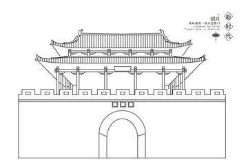 绍兴迎恩门