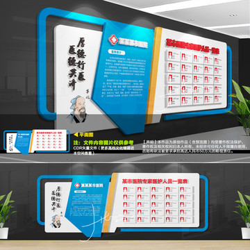 醫(yī)護人員簡介