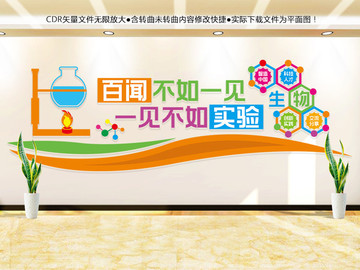 化學(xué)文化墻