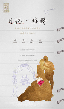 房地產(chǎn)海報日記系列