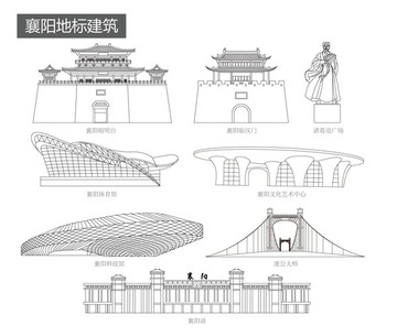 襄阳地标建筑