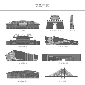 義烏元素