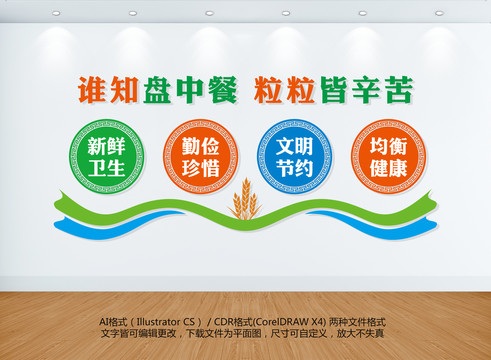 學(xué)校食堂文化墻