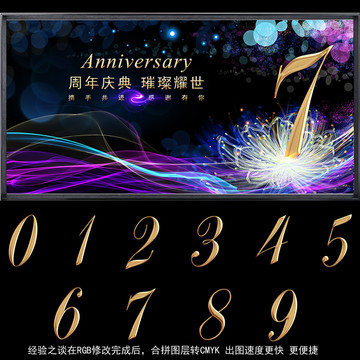 周年慶