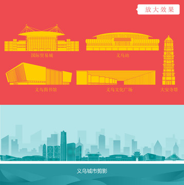 義烏城市剪影