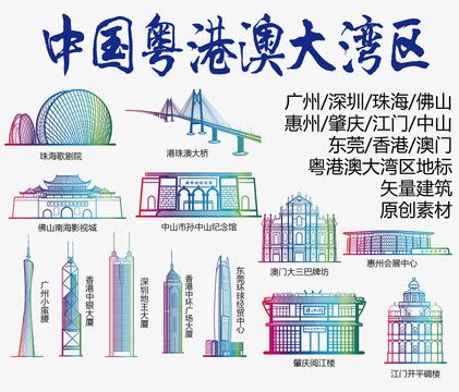 粵港澳大灣區(qū)標(biāo)志建筑矢量