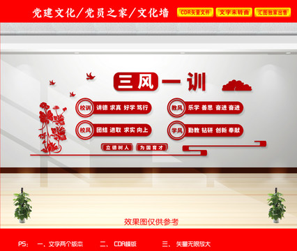 三風(fēng)一訓(xùn)