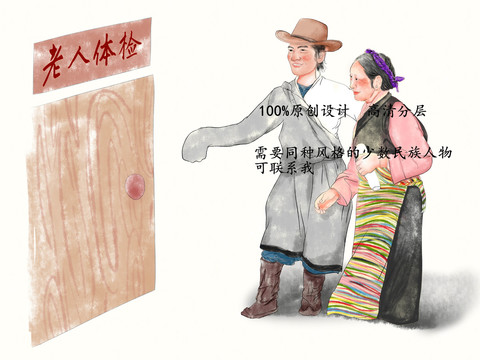 藏族國畫人物