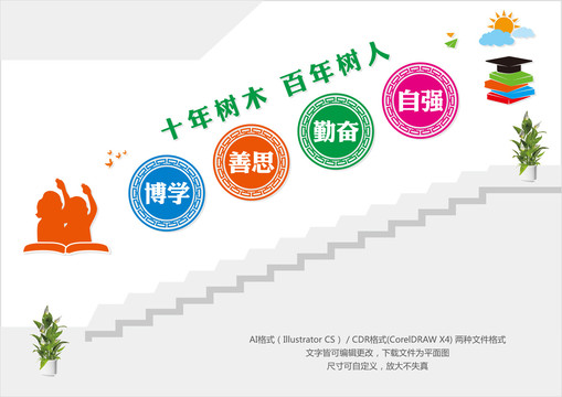 校園樓梯文化墻