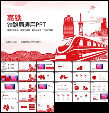 鐵路鐵道高鐵火車動車ppt