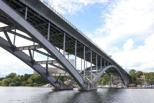 瑞典斯德哥尔摩大桥