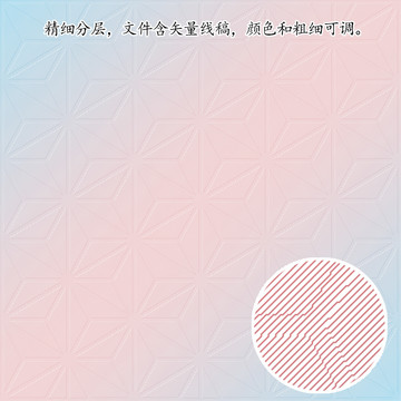 印刷外包裝底紋