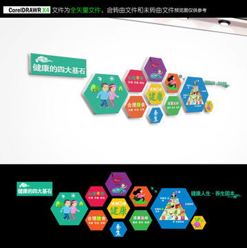 養(yǎng)生文化